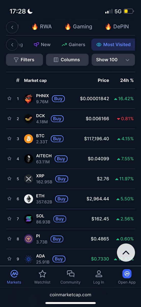 Whale Insider tweet media