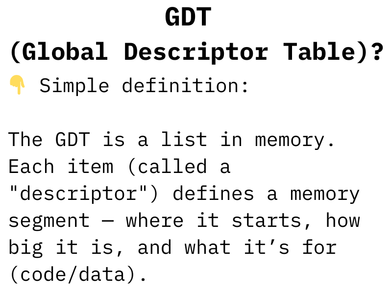 decodingbytes's tweet image. 