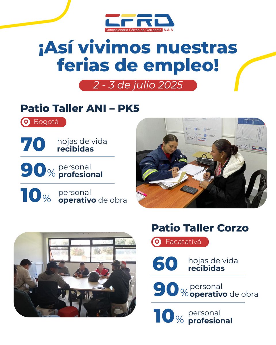 Conectamos talento, creamos oportunidades👷🏽‍♀️👷🏻​
Así se vivió nuestra feria de empleo. ¡Gracias por ser parte!