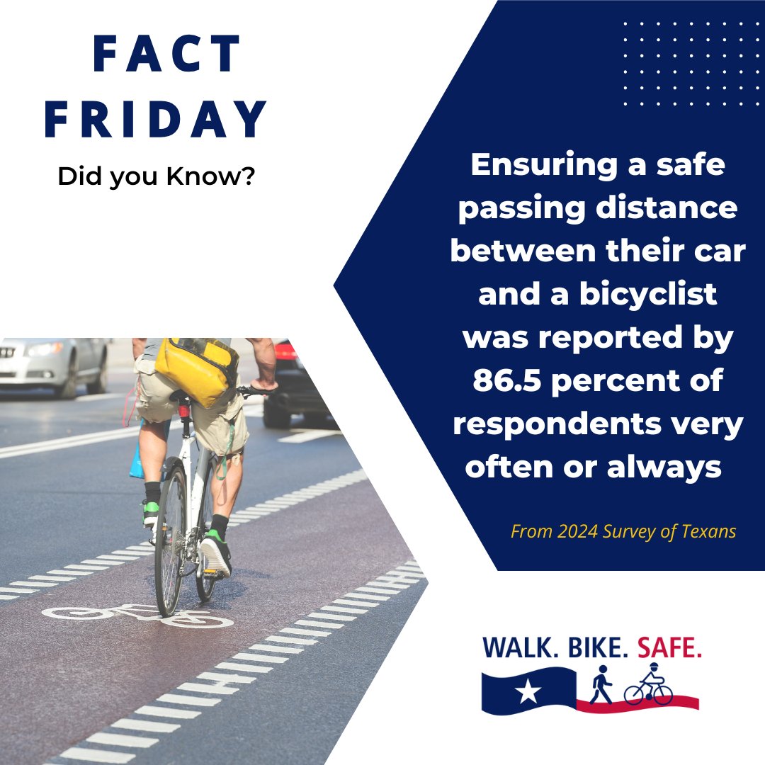WalkBikeSafeTX's tweet image. Drivers, join your fellow Texans and maintain a safe passing distance between you and bicyclists. #EndTheStreakTX #drivelikeatexan