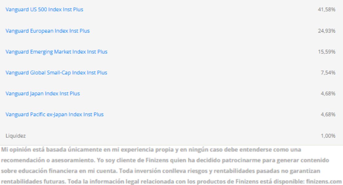 En momentos inestables políticamente este es de los mejores sitios donde invertir tu dinero a largo plazo de forma automática.

Se trata de la Cartera 6 100% RV de Finizens