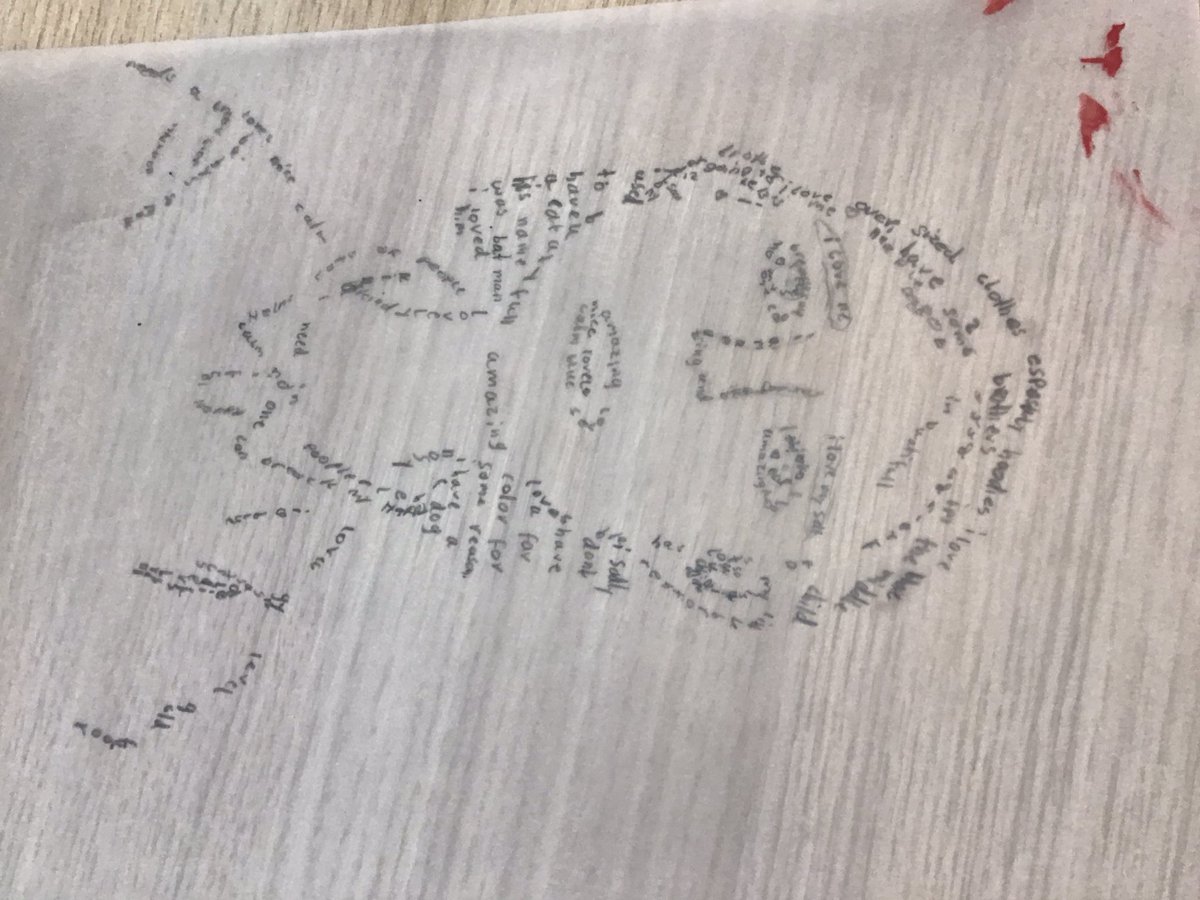 Mr Thompson (@mrthomp24) on Twitter photo The <a href="/LizPichon/">Liz Pichon</a> class have been creating mixed media portraits for Art Day.
They started by drawing a self portrait before tracing over it and creating a word portrait with words to define them. The children finished the day by creating backgrounds which they will put the poems on The <a href="/LizPichon/">Liz Pichon</a> class have been creating mixed media portraits for Art Day.
They started by drawing a self portrait before tracing over it and creating a word portrait with words to define them. The children finished the day by creating backgrounds which they will put the poems on