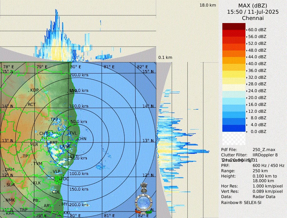Yesterday miss ayuduchu, but tonight looks good with very good storms circling Chennai and in particular south Chennai, Tambaram, OMR, ECR, Siruseri belts.