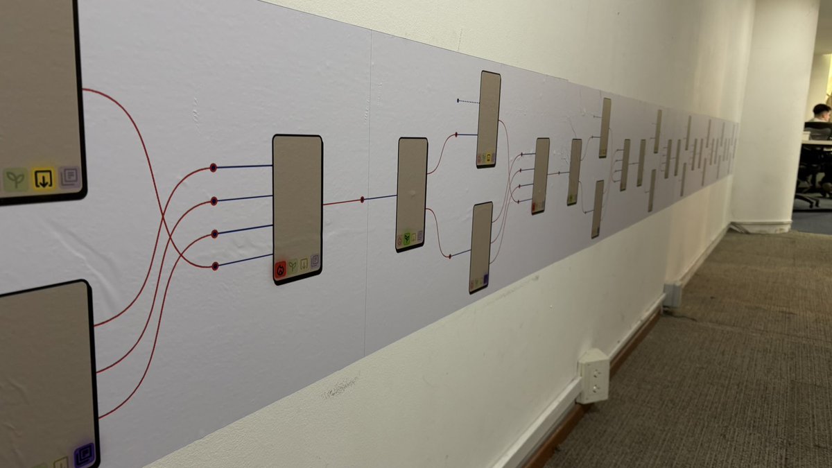 FedeWeill's tweet image. This happens when you leave decoration to Cardano devs