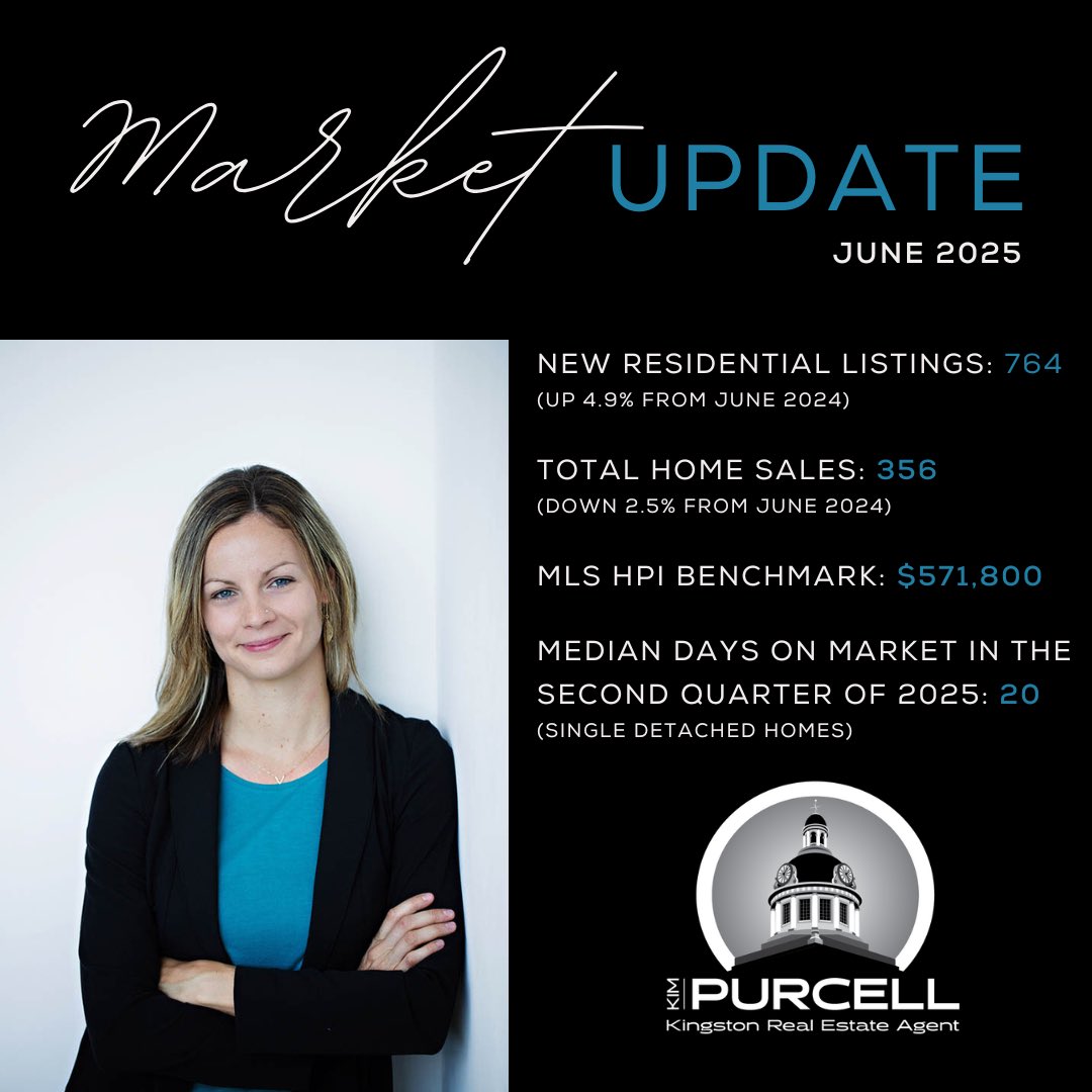 Your Kingston Real Estate Market Statistics for June 2025

#kingstonrealestateagent 
#buyinkingston 
#ygkstats 
#realtorinkingston