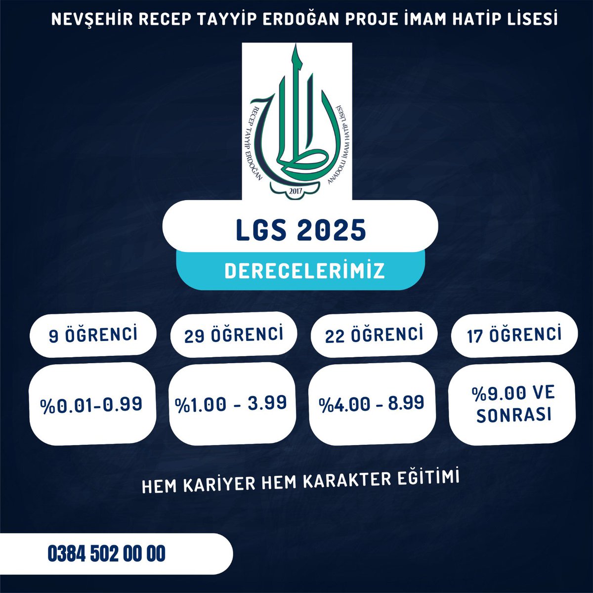 LGS 2025 DE YÜZDELİK DİLİM BAZLI DERECELERİMİZ..

Hem Kariyer Hem Karakter Eğitimi için BİRİNCİ TERCİHİNİZ Recep Tayyip Erdoğan Proje İmam Hatip Lisesi olsun..
<a href="/meb_dinogretimi/">MEB Din Öğretimi Genel Müdürlüğü</a> 
<a href="/nevsehirmem/">Nevşehir İl Millî Eğitim Müdürlüğü</a> 
#rteprojeihlailesi
#rteprojeihlgençlik 
#hemkariyerhemkaraktereğitimi