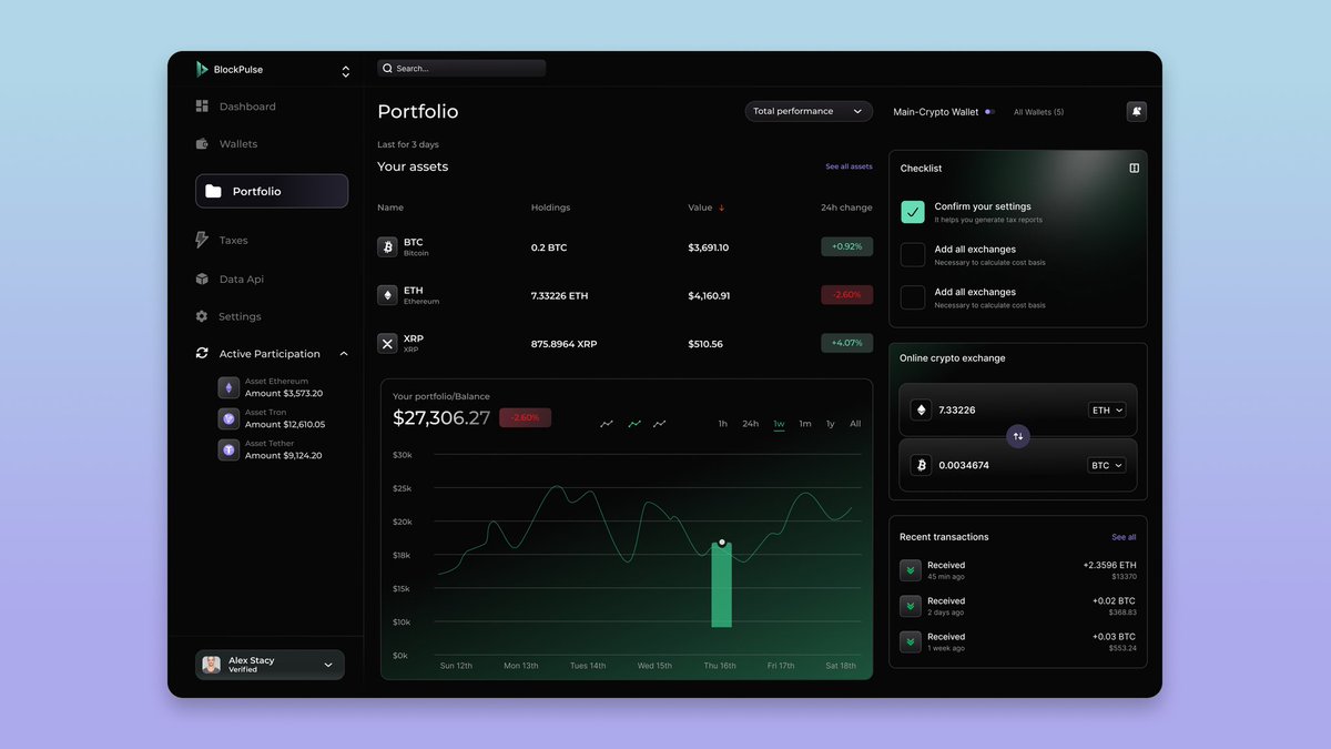 designedby_nath's tweet image. Day 17 of my #30DayUIChallenge! Recreating a sharp Crypto Dashboard with bold visuals &amp;amp; data-driven UI. Nailing the details!  #UIChallenge #UIUX #DesignChallenge #Crypto