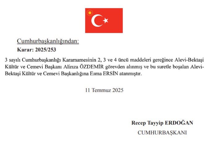 Cumhurbaşkanlığı Kararnamesiyle birçok bürokratın yeri değiştirildi:

• TİKA Başkanı Serkan Kayalar’ın yerine Yurtdışı Türkler ve Akraba Topluluklar Başkanı Abdullah Eren atandı.

• Alevi-Bektaşi Kültür ve Cemevi Başkanı Alirıza Özdemir’in yerine Esma Ersin atandı.
