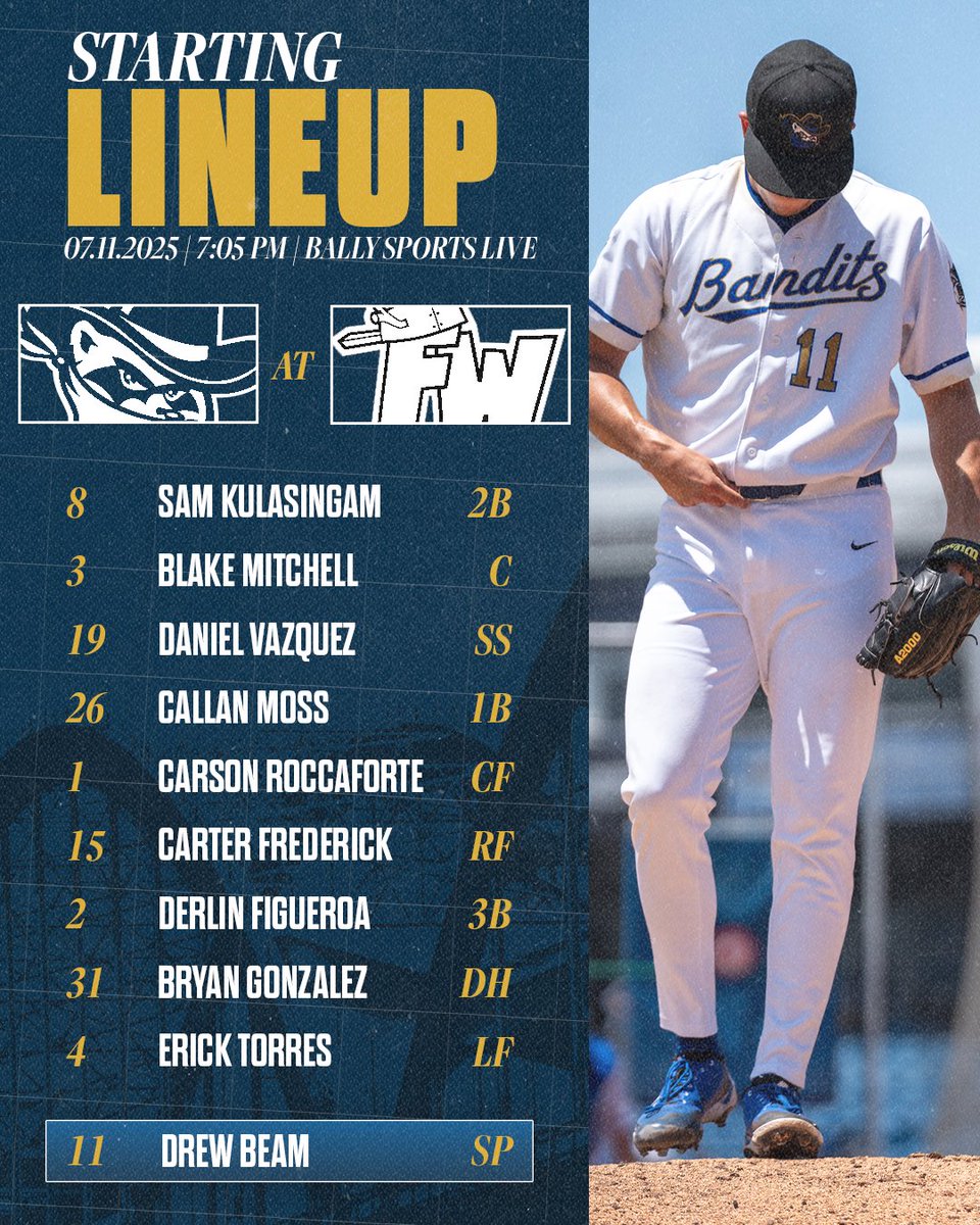 The kid from Murfreesboro takes the mound for some Friday night baseball!

🆚: <a href="/TinCaps/">Fort Wayne TinCaps</a> 
⏰: 7:05pm ET
🏟️: Parkview Field
💪: <a href="/drewbeam_/">Drew Beam</a> 
🔉: milb.com/quad-cities/fa…
📺: Bally Sports Live

#RoadToRoyalty🦝