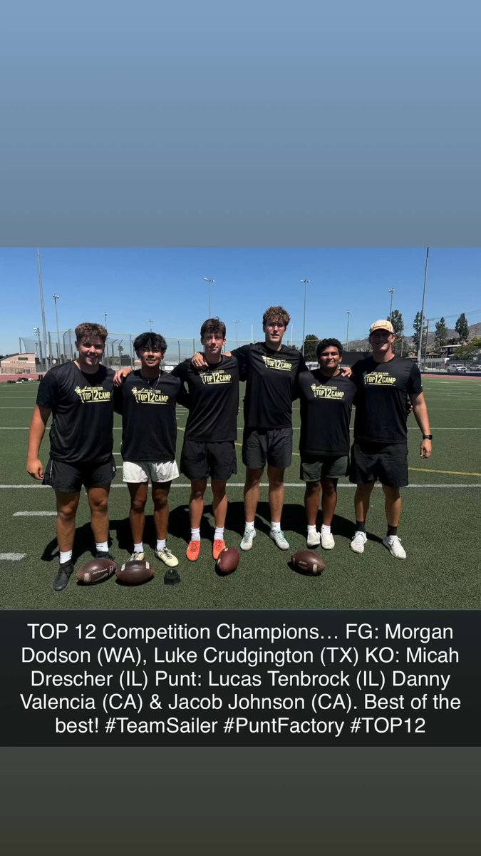 MorganDodson710's tweet image. Had an amazing week at the @Chris_Sailer Top 12 camp. As a wild card selection I felt like I had something to prove and I feel that I did that. Thank you Chris for the opportunity to compete. Grateful to be selected as one of the Top 12 specialists in the country. @chiawanafb…