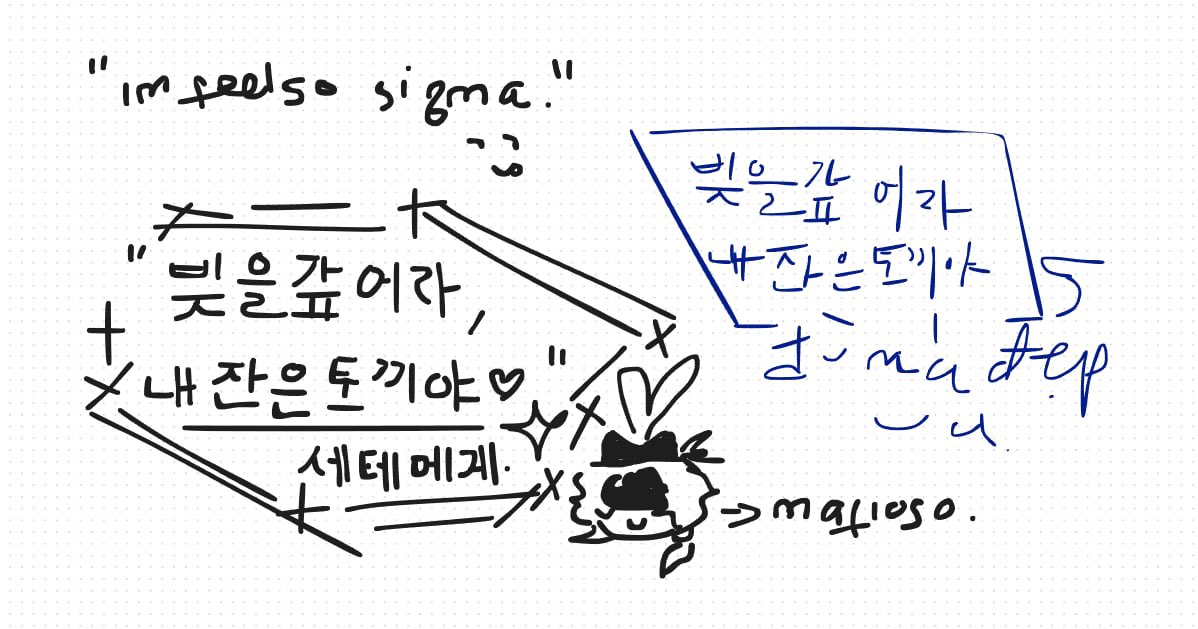 YuriTheRabbit's tweet image. A little of Burgerdebt today... My hands kinda hurt bro, writing and drawing on computer are something another level to me.
I dont know Korean btw.
#007n7 #mafioso #forsaken #dreamgame #mafiosox007n7 #burgerdebt