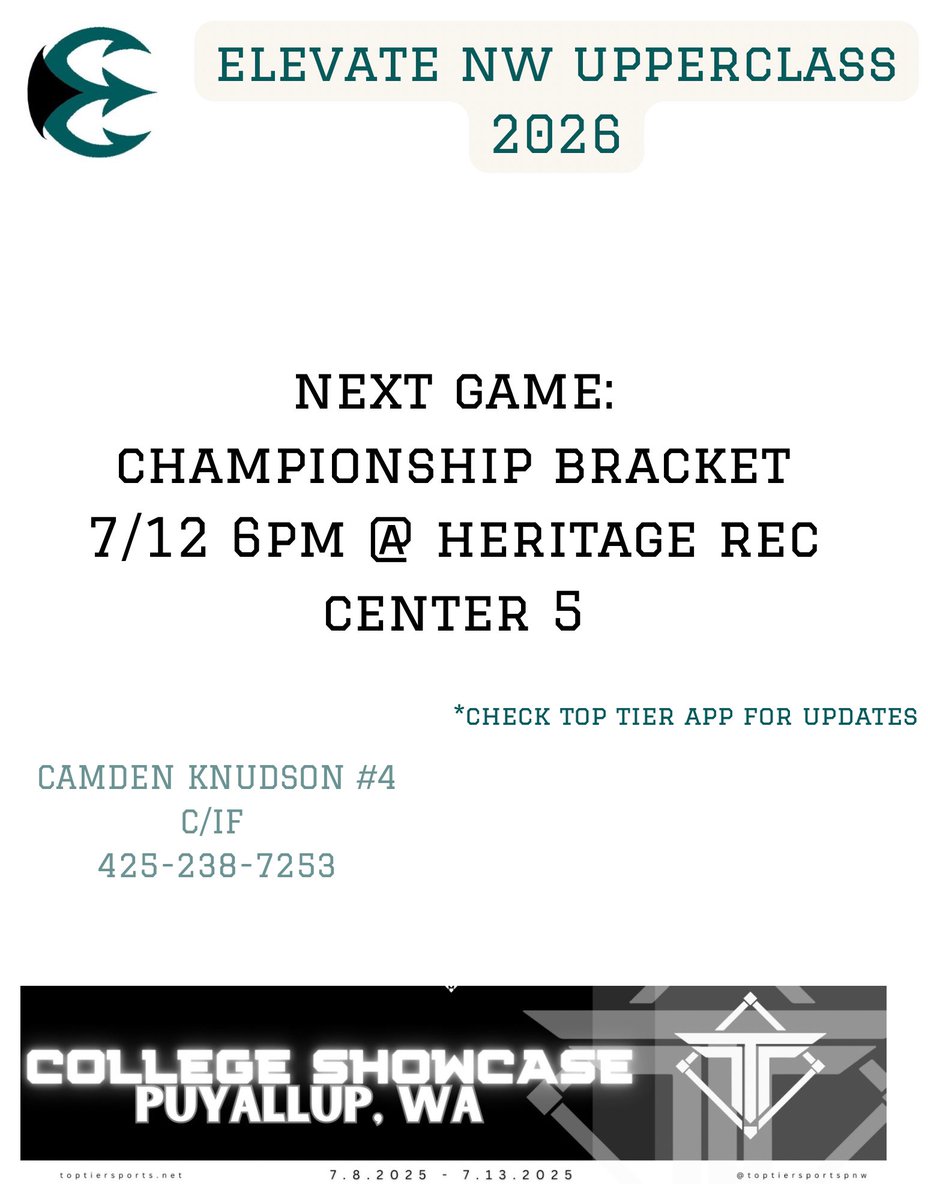 Camden Knudson (@camdenknudson4) on Twitter photo First place in pool headed into the champion bracket tomorrow! 
<a href="/snohoCoachChris/">Chris Eder</a> <a href="/cjnealy32/">Colby Nealy</a> <a href="/toptierpnw/">Top Tier Sports</a> First place in pool headed into the champion bracket tomorrow! 
<a href="/snohoCoachChris/">Chris Eder</a> <a href="/cjnealy32/">Colby Nealy</a> <a href="/toptierpnw/">Top Tier Sports</a>