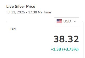 babe wake up our boomer litecoin is above 38