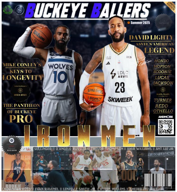 🏀B/B Summer 2025

- Next issues: TBT/Carmen's Crew Edition (Cover-Sully), NBA Summer League Edition, TOSU All-Quarter Century Edition, Euroleague History, Dunks &amp; Handles

#BuckeyeNation #Salutes 🫡