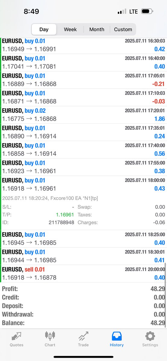 bestoftrading's tweet photo. Another day with Fxcore100 Robot. 
Our robot remains the best consistent trading bot in the market over the years. https://t.co/DUl3S0JRcE