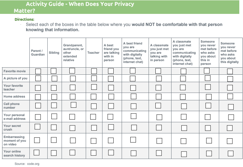 beechainstack's tweet photo. in the eth space, we largely consider privacy a meme.

however, most people care about privacy w/o realizing. I teach intro cybersec camps to youth, and use this diagram to show how we like keep certain info private.

try filling it out yourself! https://t.co/WBBLWyQu2r