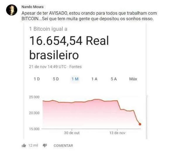 ₿it⚡️Dov tweet media