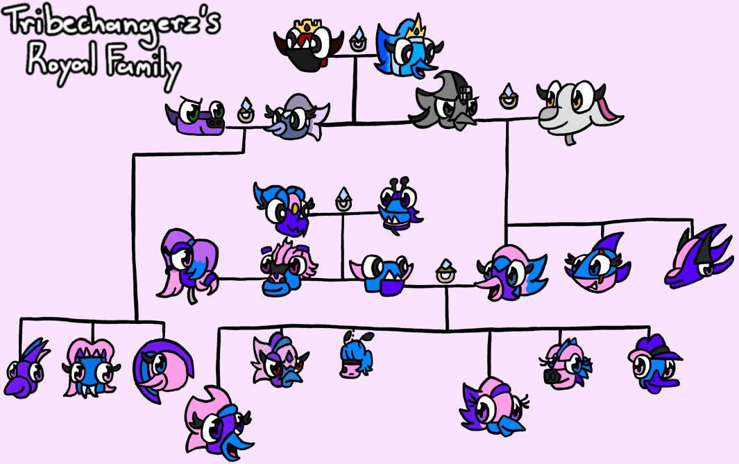 MixelWith's tweet image. Anyone?

#myart #mixels #mixelsoc