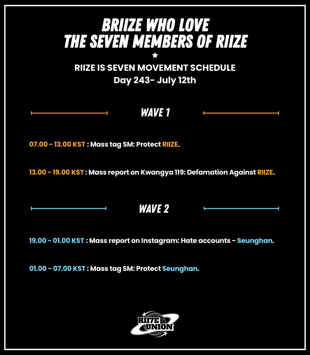RII7EUNION's tweet photo. RIIZE IS SEVEN MOVEMENT SCHEDULE
Day 243 - July 12th

Time keeps moving, and with it, it’s okay to heal and move forward. But that doesn’t mean we should forget—remembering helps us learn and try to prevent the past from repeating itself. What was wrong remains so, and holding SM accountable is still necessary.

The truth is, because of SM’s negligence, RIIZE and Seunghan are still facing mismanagement and a lack of protection. Those who hurt them—and continue to—haven’t faced consequences, as the company has yet to follow through on its promised legal actions.

We need to stay connected to the present reality of those we’re supporting and focus on helping build a safer, better future for them. We shouldn’t wait for something to go wrong to act. Ongoing pressure is key to pushing SM to take responsibility and defend their artists.

📌 TEMPLATES
WAVE 1:
☆ Mass tag SM: Protect RIIZE: https://t.co/N6siwfvKeI 
☆ Mass report on Kwangya 119: Defamation Against RIIZE: https://t.co/uyFTIk1zYY 

WAVE 2:
☆ Mass report on Instagram: Hate accounts - Seunghan: https://t.co/ucgHtNuhLj
☆ Mass tag SM: Protect Seunghan: https://t.co/SU49aLmycf

📌 TODAY’S HASHTAGS
SM SILENCE WON’T SHIELD YOU 
#ProtectRIIZE
#ProtectSeunghan
#SM_법적조치_공개해