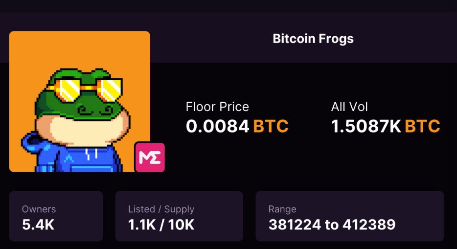 Bitcoin Frogs are absolutely sending 🟠