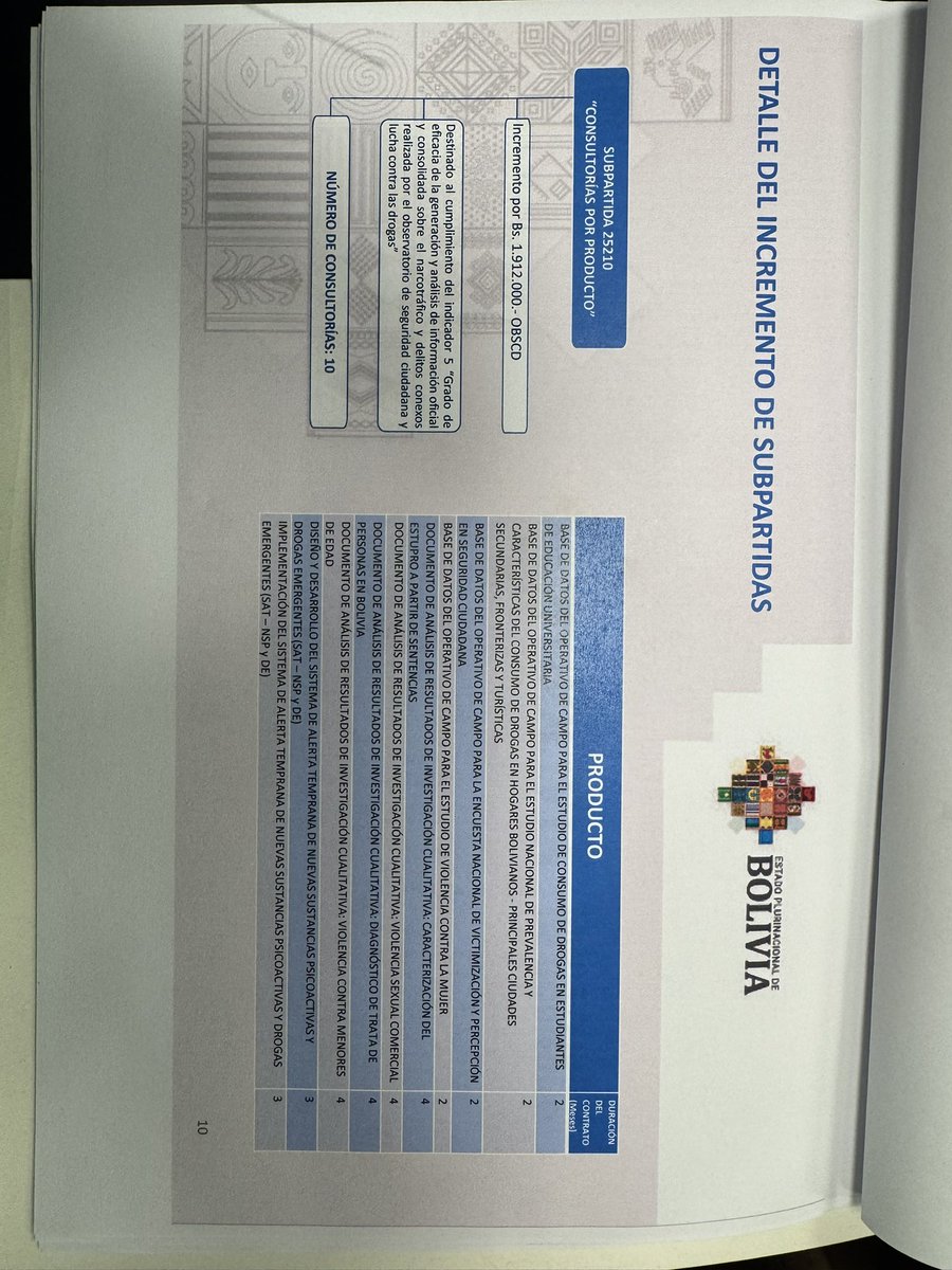 Ayer me llamó el Ministro de Gobierno.
Sí, me sorprendió que ahora sí quieran hablar. Me invitó a su oficina para explicarme los detalles del Decreto Supremo 5413.

Hoy asistí. Me explicaron en qué se gastarán los más de 6,7 millones de bolivianos que se están traspasando desde
