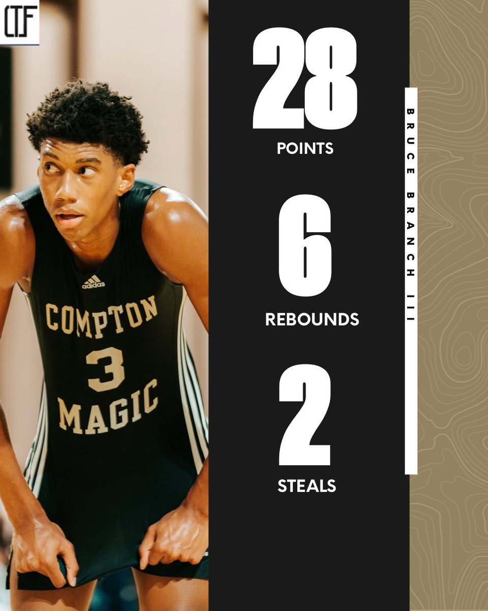 4qhcaden (@4qhcaden) on Twitter photo Bruce Branch III showed why he’s at the top of his class — 28 pts, 6 rebs, 2 steals.
Elite scoring touch, active on the glass, and made plays defensively. Complete performance. 📈🔥
<a href="/bkbranch3/">Bruce Branch III</a> <a href="/3SSBCircuit/">3Stripes Select Basketball</a> Bruce Branch III showed why he’s at the top of his class — 28 pts, 6 rebs, 2 steals.
Elite scoring touch, active on the glass, and made plays defensively. Complete performance. 📈🔥
<a href="/bkbranch3/">Bruce Branch III</a> <a href="/3SSBCircuit/">3Stripes Select Basketball</a>
