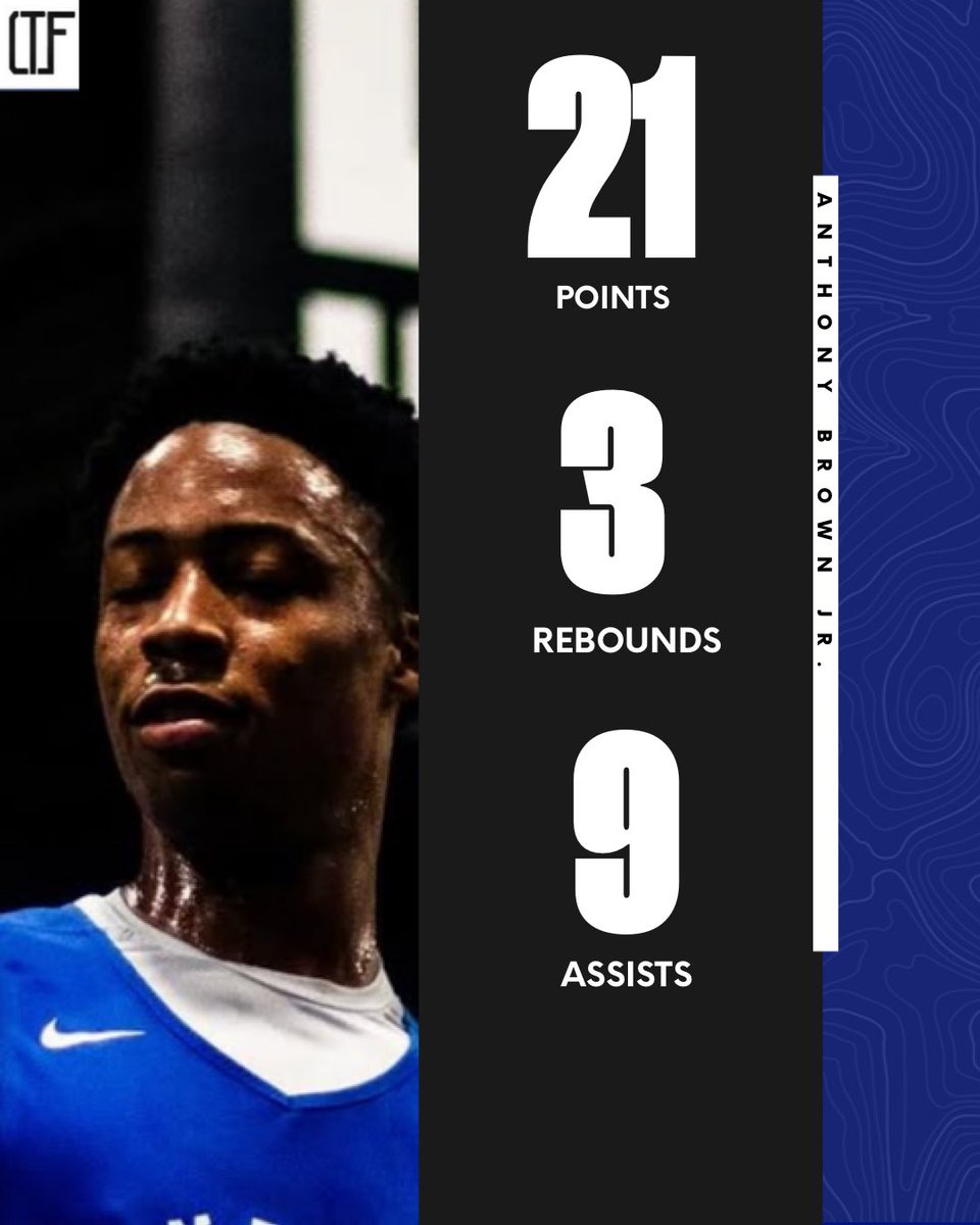 Baba Oladotun and Anthony Brown Jr. went off yesterday 🔥

Baba: 28 pts | 11 rebs | 1 ast
Brown: 21 pts | 3 rebs | 9 asts

Big-time production from dominant presence and elite playmaking. 📈💼
<a href="/babaoladotun_/">Baba Oladotun</a> <a href="/antbrown0_/">Anthony Brown</a> <a href="/teamdurant_AAU/">Official Team Durant</a>