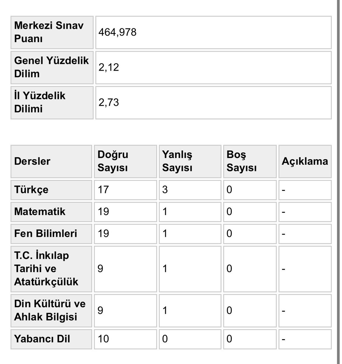 Le Nirmé tweet media