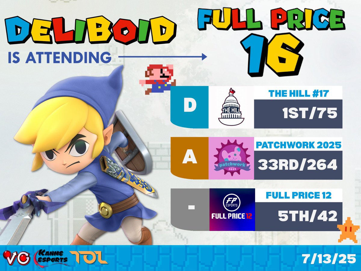 Full Price Tournament Series tweet media