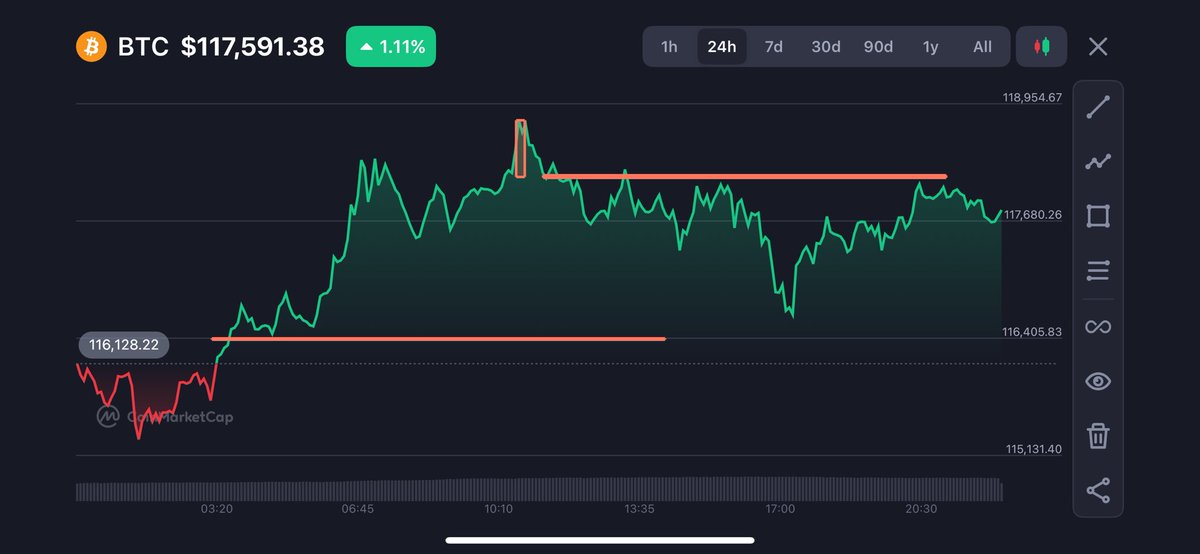 Okay welcome to crypto currency investment company 🤝