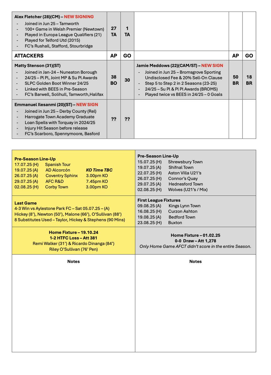 Commentary notes ready for tomorrow’s Pre-Season Friendly for <a href="/HarbTownFC/">Harborough Town FC 🐝</a> vs <a href="/telfordutd/">AFC Telford United</a> 🐝

Live on air from 2.50pm on Bees Radio ⬇️
harbtownfc.mixlr.com/events/4386434

Looking forward to getting back behind the mic 🎙️

#UpTheBees | #Harborough
<a href="/hfmnews/">HFM News</a> | <a href="/BBCRLSport/">BBC Sport Leicester</a> | <a href="/HarbTownFC_ES/">Harborough Town FC 🐝</a>