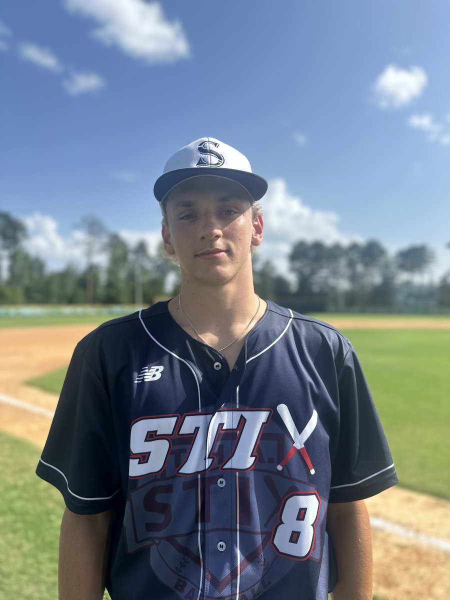 ⚜️Five Tool Louisiana⚜️ (@fivetoolla) on Twitter photo F: <a href="/ThaStix/">THA STIX Baseball</a> 18U Thomas 2, East Texas Titans Gibson 0
PoG: <a href="/trent_tyler15/">Trent Thompson</a> 3-3, 2 2B
Pitcher: Jack Tesla 4 IP, 2H, 0R, 6K
Notable: <a href="/RyderBowers/">Ryder Bowers</a> 3 IP, H, 0R, 4K F: <a href="/ThaStix/">THA STIX Baseball</a> 18U Thomas 2, East Texas Titans Gibson 0
PoG: <a href="/trent_tyler15/">Trent Thompson</a> 3-3, 2 2B
Pitcher: Jack Tesla 4 IP, 2H, 0R, 6K
Notable: <a href="/RyderBowers/">Ryder Bowers</a> 3 IP, H, 0R, 4K