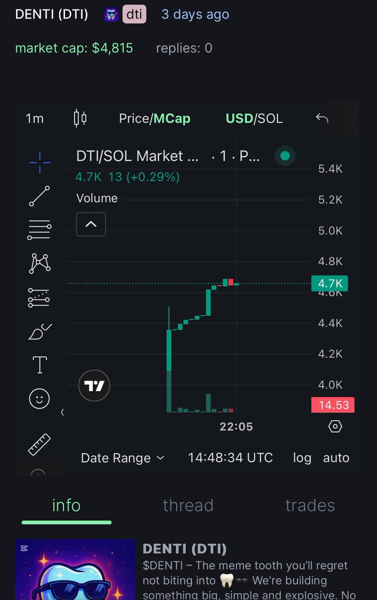 DENTIpumpCOIN's tweet photo. @kunoo Maybe $DENTI ? 
Giveaway but nobody care about us so.. https://t.co/SX2ram2R0J