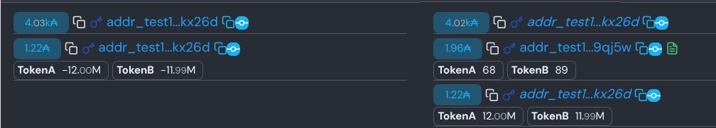 Hello #Cardano community! 💙

For the past few months, with the help of our amazing developers and everyone involved, we’ve been building <a href="/WizardCardano/">WIZARD</a> 🧙‍♂️ a permissionless orderbook with a mission to unify liquidity across all eUTxO chains

As the founder I’m thrilled to take