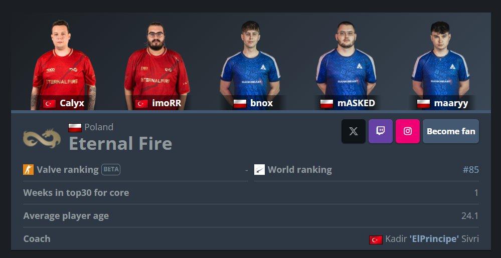 Vitality era 💔