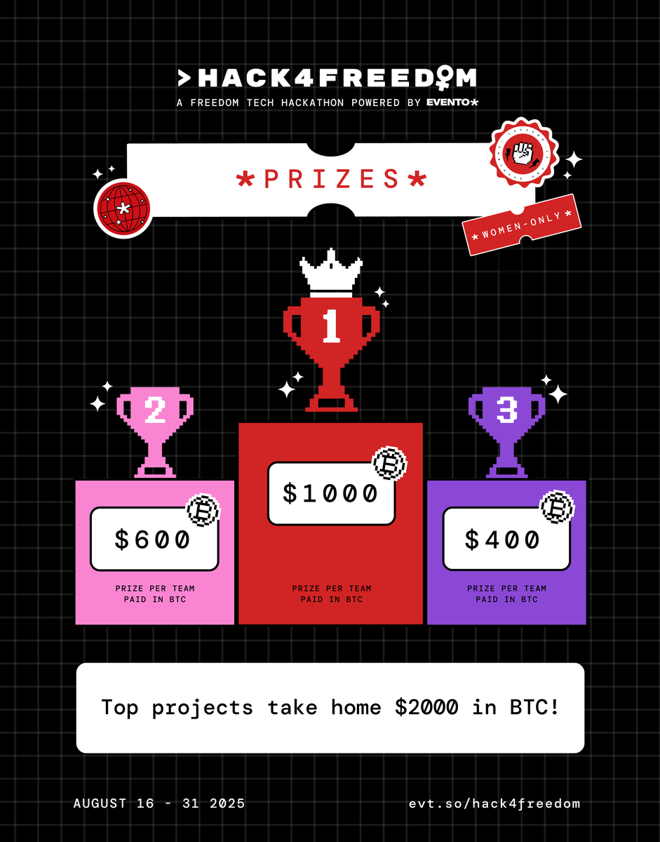 evento_so's tweet image. 🏆 Hack4Freedom is awarding $2,000 in bitcoin to Nigerian women building on #bitcoin/#lightning/#nostr/#ecash!
Prizes:
🥇 $1000
🥈 $600
🥉 $400
All paid in⚡️#Bitcoin
🚀 RSVP: evento.so/p/evt_jGEu75ip…
🛠️ Apply now: tally.so/r/3jXA2a