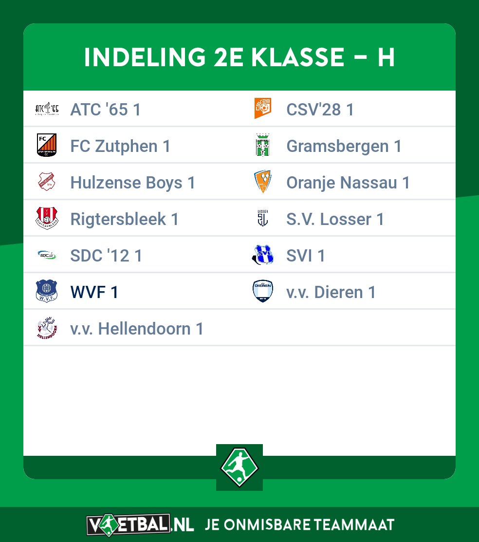WVF speelt komend seizoen in de 2e klasse - H
#DeMooisteClubVanZwolle