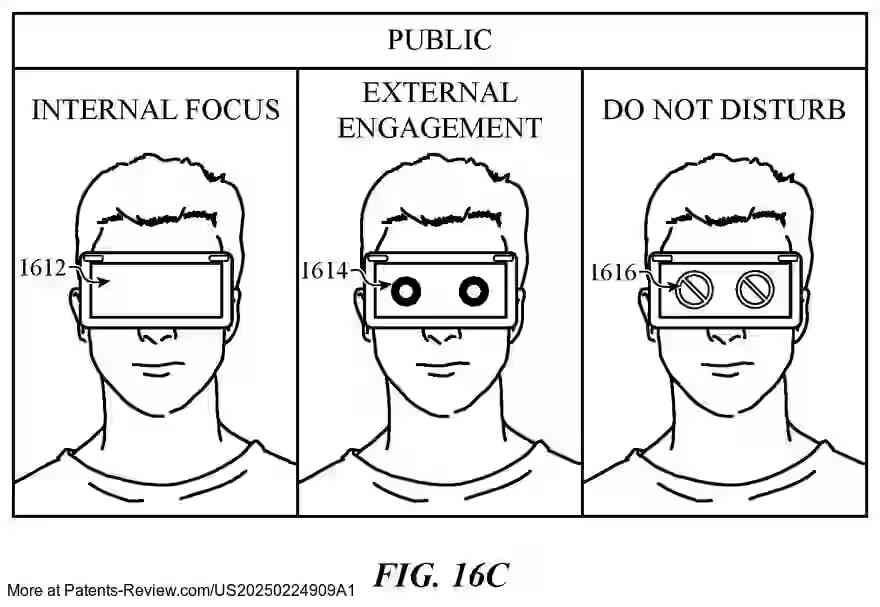 PatentPulse's tweet photo. Introducing Apple's latest patent application #US20250224909A1: a #WearableDevice designed to enhance interaction with #VirtualReality. This head-mounted display features an outward-facing screen, allowing outside observers to see images of the wearer's face or state.
A step forward in immersive tech by $AAPL, bridging the gap between wearers and observers.
#PatentApplication #AugmentedReality #Apple #AppleVision #VisionPro