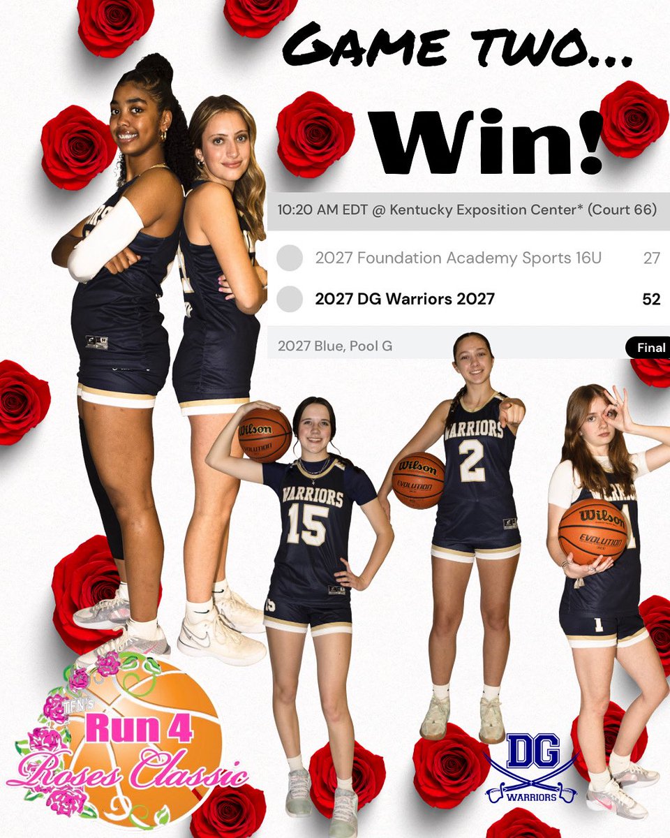 DG Warriors 2027 (@dgwarriorswbb) on Twitter photo Warriors are on a roll! 2-0 to start <a href="/TFNsRun4Roses/">TFN's Run 4 Roses</a> - headed to the gold bracket tonight…schedule coming soon! #together <a href="/dgwarriorswbb/">DG Warriors 2027</a> <a href="/abbykay27/">Abby</a> <a href="/Averyrussell_11/">Avery Russell</a> <a href="/CapriDuFour/">Capri</a> <a href="/IvyDay03/">Ivy Martin</a> <a href="/Jaynaanderson09/">Jayna Anderson</a> <a href="/L_Willis2027/">Lyla Willis</a> <a href="/SullivanSandy1/">Sullivan Sandy</a> <a href="/CloeTurk2027/">Cloe Turk</a> Warriors are on a roll! 2-0 to start <a href="/TFNsRun4Roses/">TFN's Run 4 Roses</a> - headed to the gold bracket tonight…schedule coming soon! #together <a href="/dgwarriorswbb/">DG Warriors 2027</a> <a href="/abbykay27/">Abby</a> <a href="/Averyrussell_11/">Avery Russell</a> <a href="/CapriDuFour/">Capri</a> <a href="/IvyDay03/">Ivy Martin</a> <a href="/Jaynaanderson09/">Jayna Anderson</a> <a href="/L_Willis2027/">Lyla Willis</a> <a href="/SullivanSandy1/">Sullivan Sandy</a> <a href="/CloeTurk2027/">Cloe Turk</a>