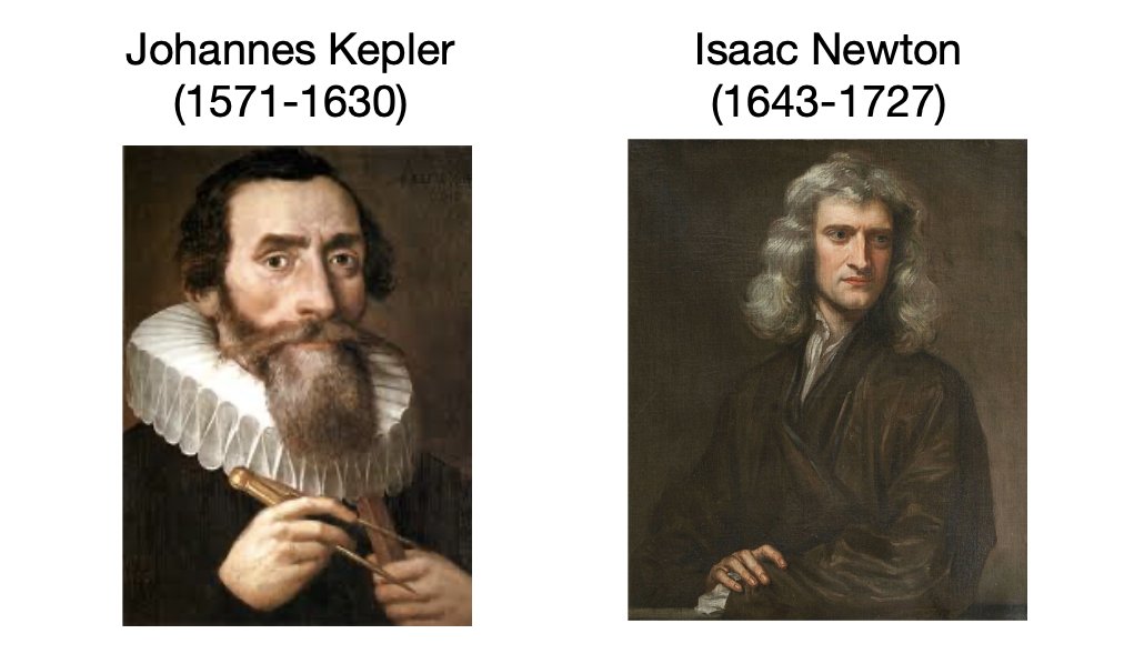 Perhaps the most influential world model had its start as a predictive model.

Before we had Newton's laws of gravity, we had Kepler's predictions of planetary orbits.

Kepler's predictions led to Newton's laws. So what did Newton add?