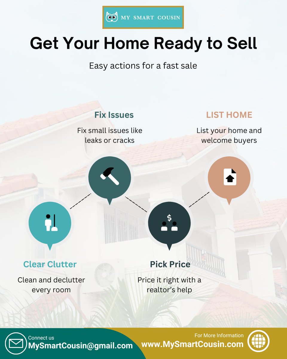 MySmartCousin's tweet image. Selling Your Home? Make It Simple!
Here’s a 5-step roadmap to a smooth and profitable sale
From pricing it right to handing over the keys — My Smart Cousin has you covered every step of the way!

#SellingYourHome #RealEstateTips #HomeSellingProcess #RealEstateMadeEasy #HomeSeller
