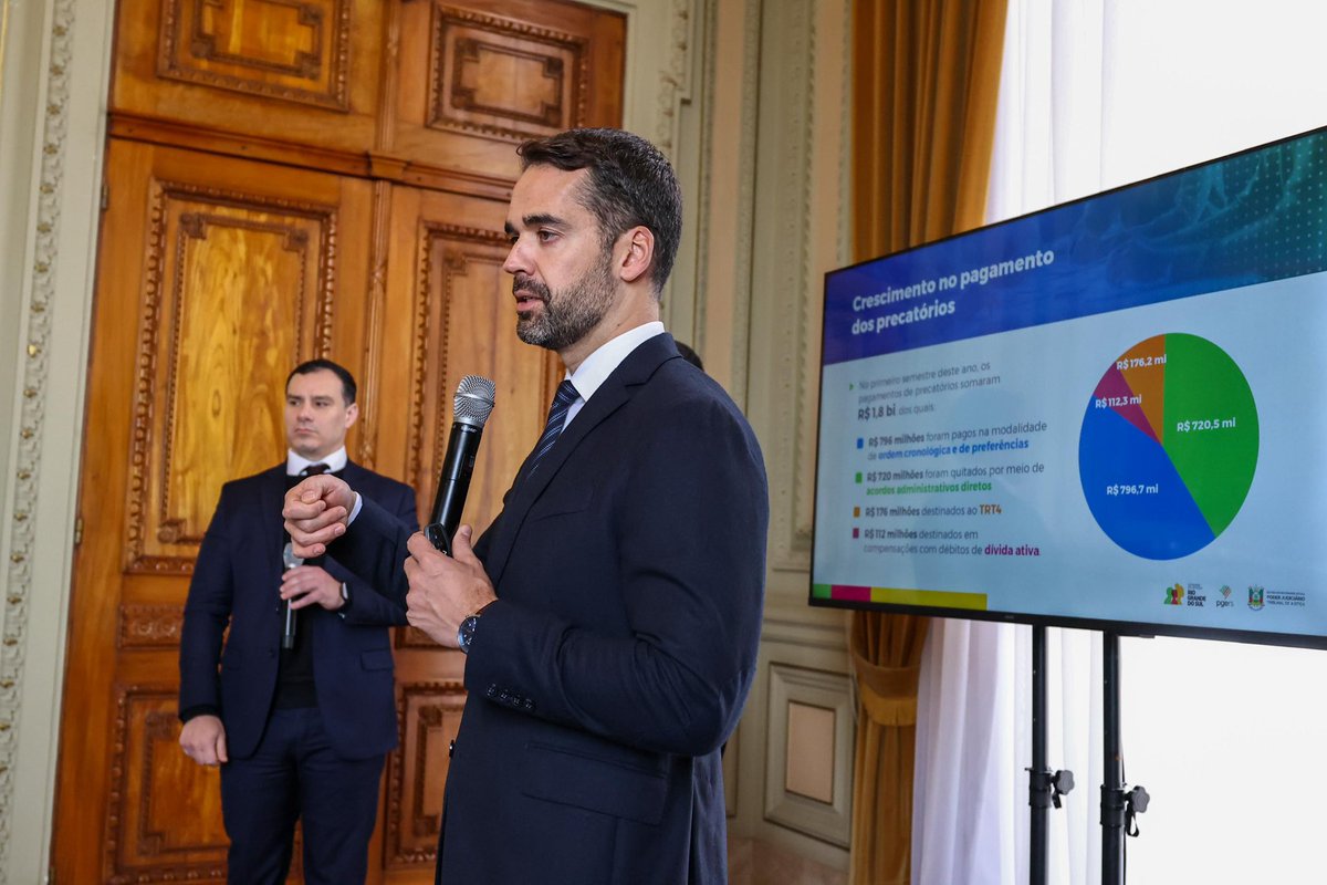 EduardoLeite_'s tweet image. A maior rodada de conciliação de precatórios da história do Rio Grande do Sul foi lançada hoje!
São mais de R$ 3,3 bilhões colocados à disposição para quitar dívidas de milhares de credores, muitos dos quais aguardam há anos por esse pagamento. Estamos falando de cidadãos,…