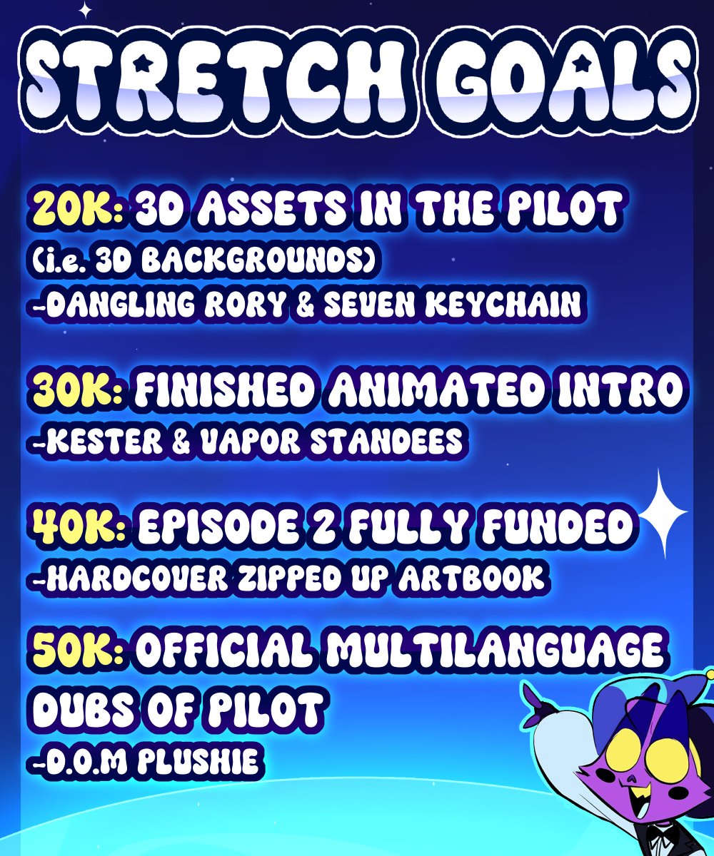 WE HAVE NOT ONLY REACHED OUR KICKSTARTER GOAL, BUT WE ALSO HAVE 28 DAYS TO GO TO REACH SOME STRETCH GOALS! 

We at BlipToons CANNOT thank you all enough for all of your endless support, kind words, and GRATITUDE! The fact that we can finish this pilot strong means the world to