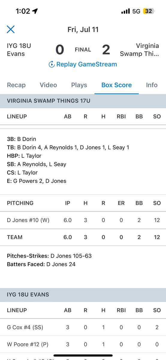 Dylan Jones (@dylanjo64439459) on Twitter photo Really good game today on the mound. Got ahead it the count early and located my pitches well. <a href="/vabaseballtourn/">VABaseballTourneys</a> <a href="/A_MooreTheCoach/">Andre Moore</a> Really good game today on the mound. Got ahead it the count early and located my pitches well. <a href="/vabaseballtourn/">VABaseballTourneys</a> <a href="/A_MooreTheCoach/">Andre Moore</a>