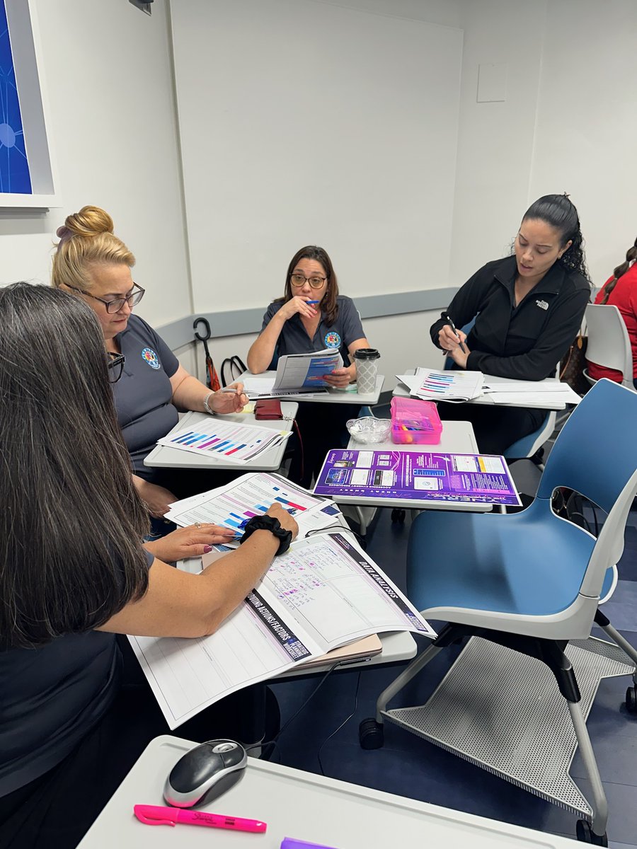 Flamingo Leadership Team at Synergy XII 2025. Their dedication to planning and collaboration is truly inspiring, and it's all to ensure our students have the best possible learning experience during the upcoming school year. So proud of this team! <a href="/Synergy_MDCPS/">Synergy_MDCPS</a> <a href="/MDCPSNorth/">M-DCPS North Region</a>