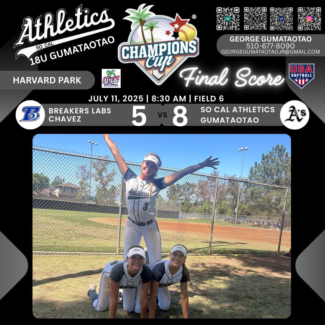 Finished on top! <a href="/ChampCupElite/">Champions Cup Elite</a> Game 4 of pool play 8-5 over Breakers Labs. “California” Howard had 11Ks 6 innings, only 3 hits allowed. “Nails” Novitske HR + 3RBIs, “Nikki D” DiMarco 3-3 w/ 2B &amp; 3B, Barb &amp; Fullalove added 2Bs. A’s earn #1 seed. Bracket play 8PM @ Harvard Field 1