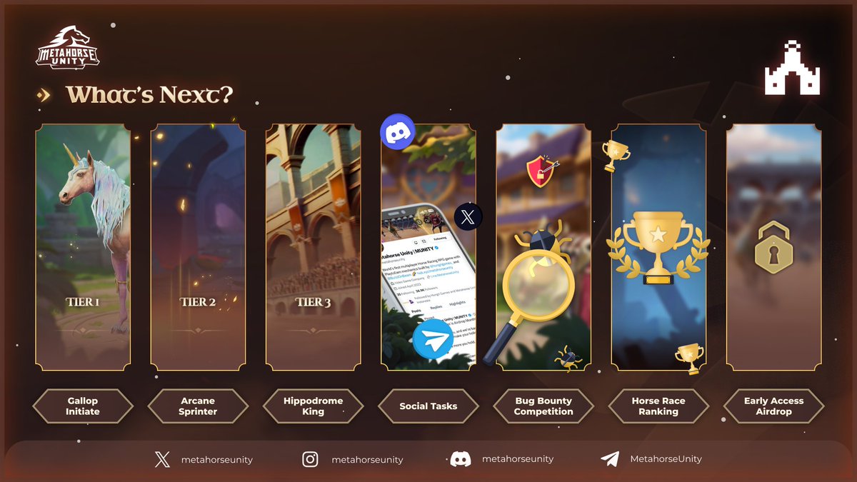 Metahorse Unity Early Access – Tier-Based Access Is Now Live on Guild.xyz!

🔗Join Now: guild.xyz/metahorseunity

🏇 Metahorse Unity is galloping closer to launch—and now you can secure your spot in Early Access through our Tier-Based System.

🎯 How to Join:
✅