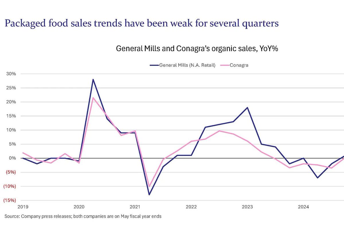 Adam Josephson tweet media