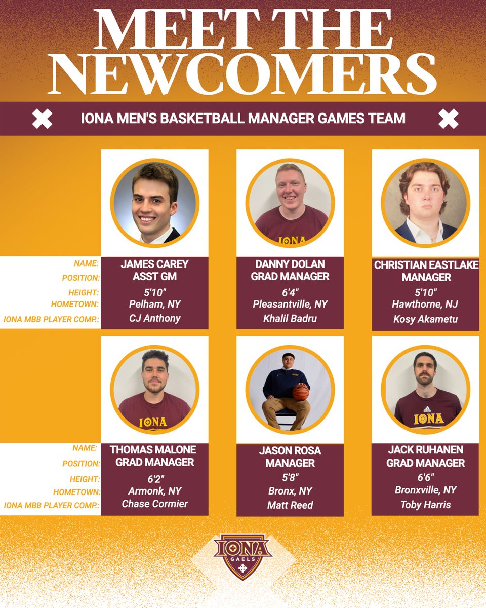 IonaManagers's tweet image. As the portal has now shut, here are the fresh faces joining the roster. A transfer class stacked with talent spanning across regions and collegiate divisions, The Gaels Manager Games Team is ready to put the country on watch. Full schedule + roster soon… #fightthegoodfight
