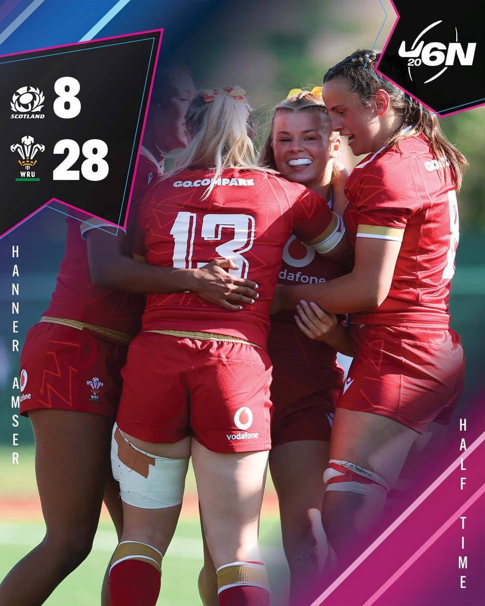 🚨 𝙃𝙖𝙣𝙣𝙚𝙧 𝘼𝙢𝙨𝙚𝙧 | 🏴󠁧󠁢󠁷󠁬󠁳󠁿28-8🏴󠁧󠁢󠁳󠁣󠁴󠁿

Four tries in the first half gives us a 20 point lead at the break 💪

#U6NSummerSeries | #WALvSCO